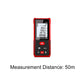 Portable Digital Laser Distance Measure