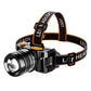 Rechargeable Bright LED Headlamp with Motion Sensor