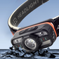 Portable Head-worn Rechargeable Outdoor Bright Ultra-long-lasting Light
