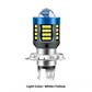 High Bright LED Headlight Bulb for Motorcycles