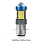High Bright LED Headlight Bulb for Motorcycles