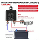Wireless Remote Battery Disconnect Switch