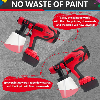 Cordless Electric Paint Sprayer with 3 Patterns