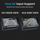 7-Inch HD Wireless Backup Camera System