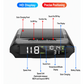 Solar Car GPS Head-Up Display