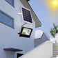 Intelligent Light Sensing Outdoor Solar Light