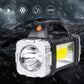 Outdoor Solar Rechargeable LED Portable light